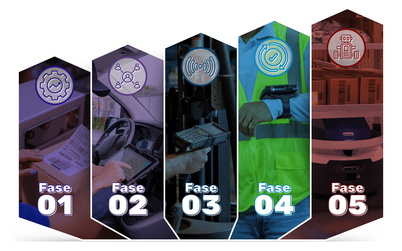 Eficiencia Operativa